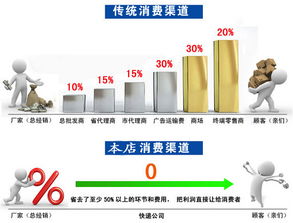 单相干式电源变压器 全新定制与技术服务优势
