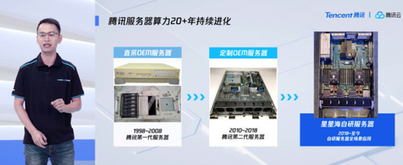 腾讯云首发计算力产品矩阵，以自研战略深化软硬件协同，驱动网络技术服务革新